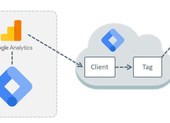 How to Set Up a Custom Domain for Google Tag Manager’s Server-Side Tracking