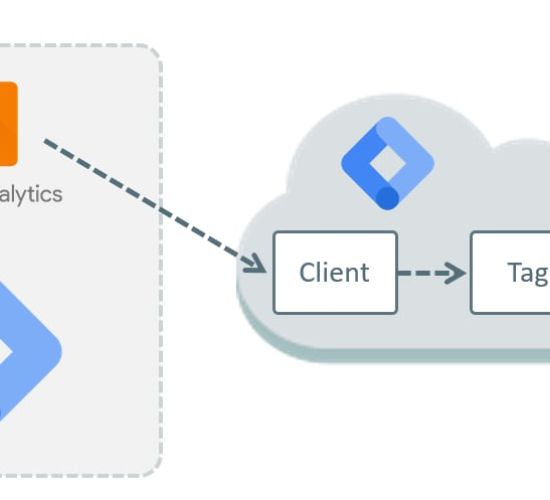 How to Set Up a Custom Domain for Google Tag Manager’s Server-Side Tracking