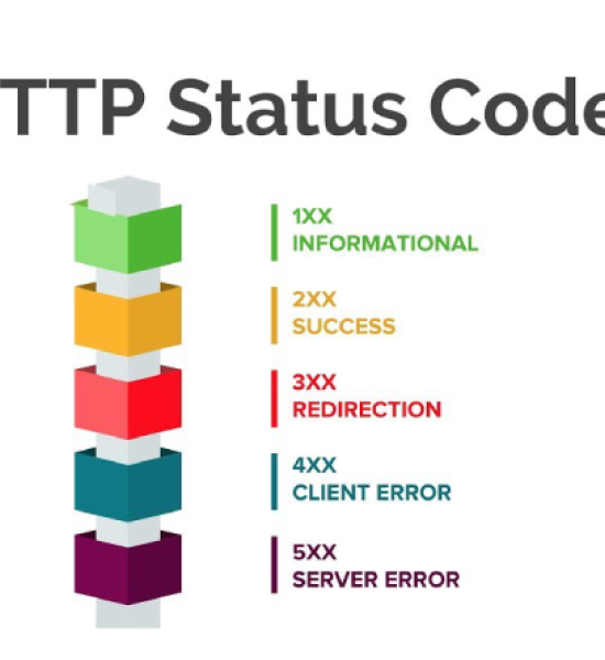 Understanding HTTP Status Codes in SEO